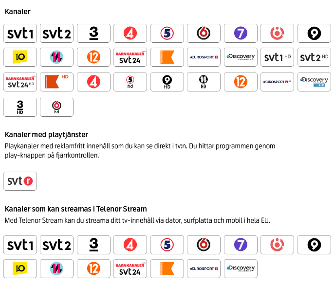 På Tv Just Nu I Alla Kanaler